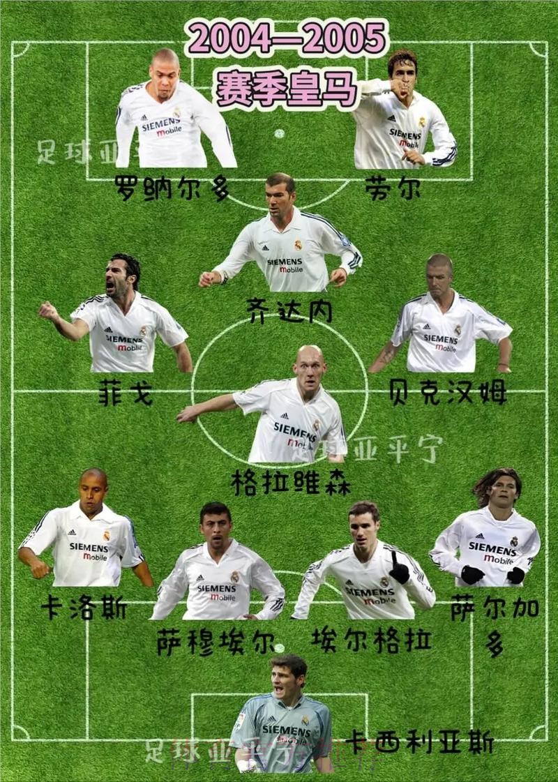 世体：齐祖今夏想回归皇马 若去巴黎内少恐离队