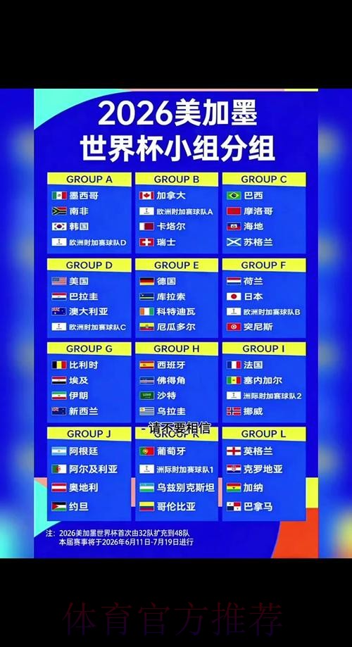 2026世界杯比分高清最佳