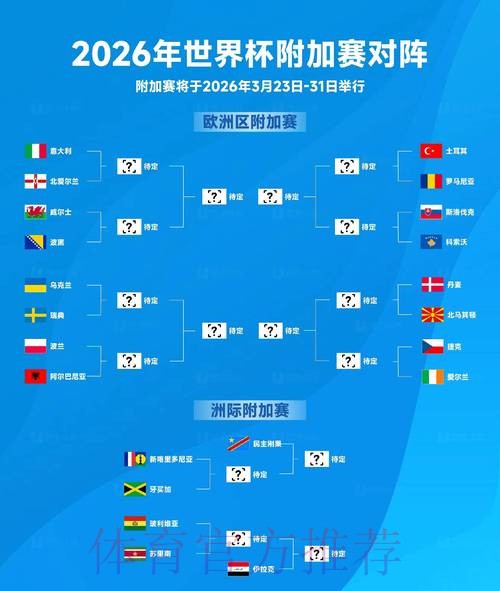 2026世界杯比分在线热门
