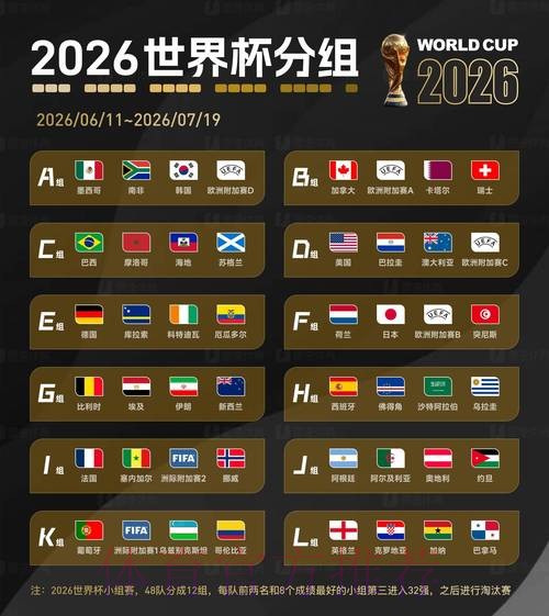 2026世界杯外围官网最新网址