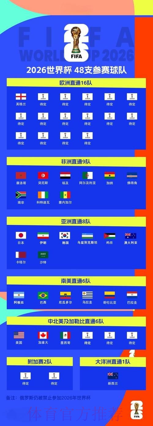 2026世界杯外围官网最新网址